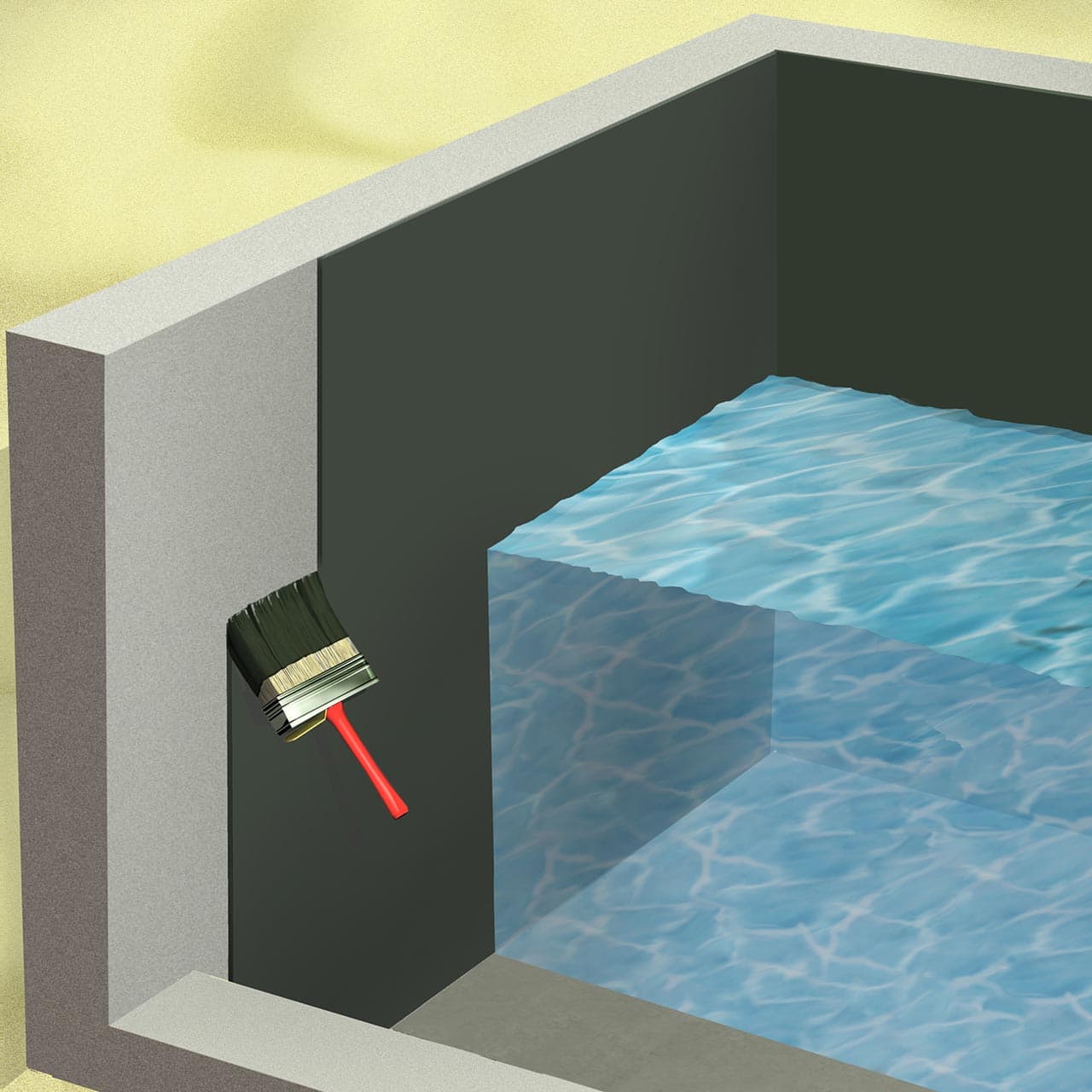 Waterproofing